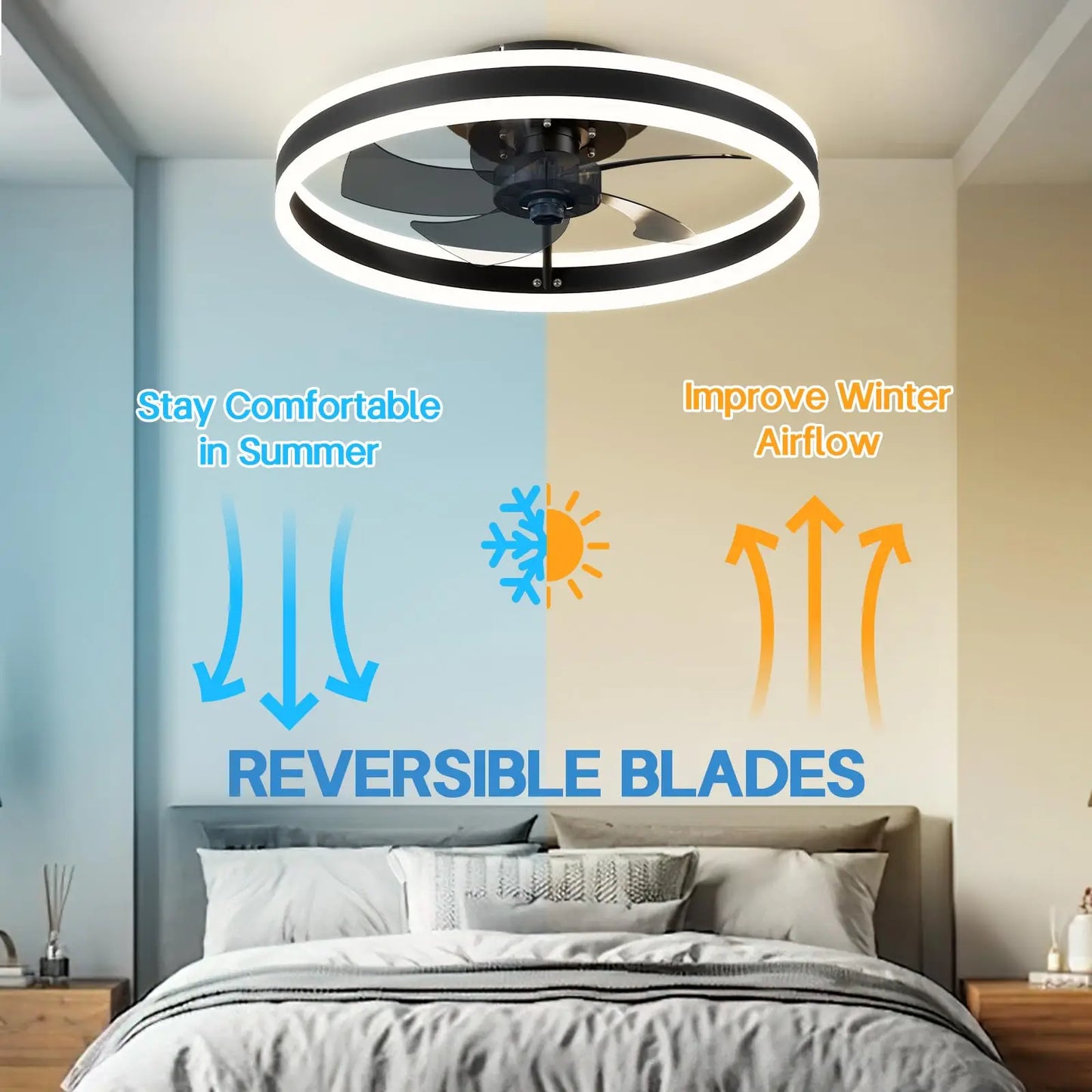 EcoAir CeilingFan LED 60W